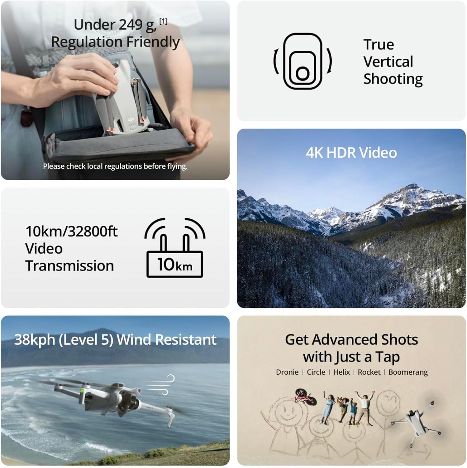 Восстановленный квадрокоптер D – обзор и цена Drone Gimbal 3 Axis