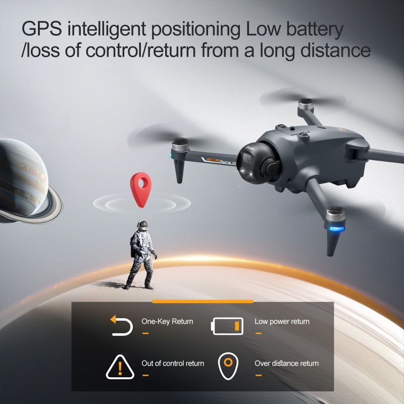 НОВЫЙ YL059 Мини-квадрокоптер  – обзор и цена Drone Gimbal Brushless